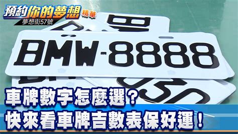 車牌尾數6|好運車牌號碼選購指南：解讀車牌數字的吉利寓意 